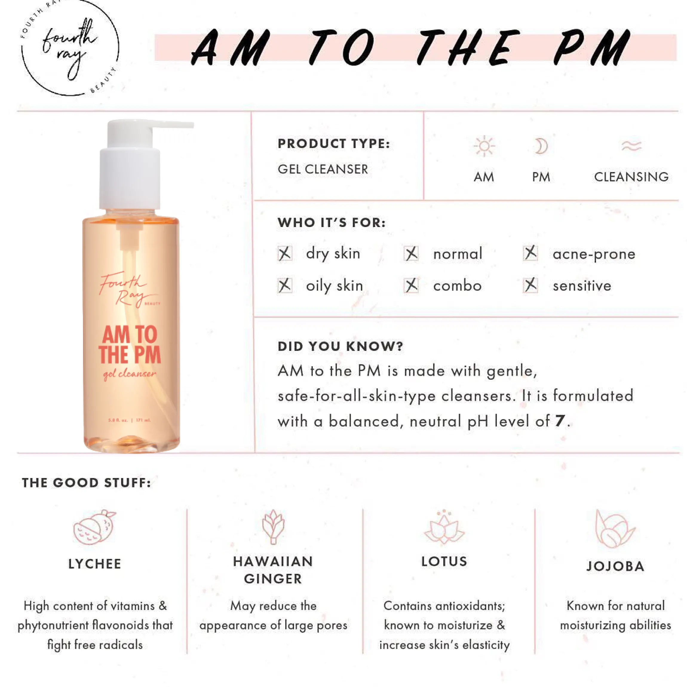 AM to the PM Gel Cleanser