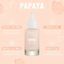 Papaya