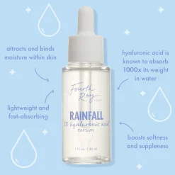 Rainfall 2% HA Serum